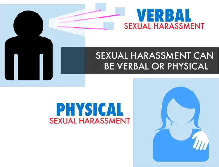 acoso sexual verbal físico